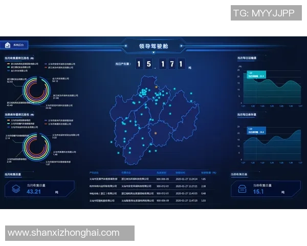 对话杨娜:回顾王者荣耀职业生涯与未来发展展望 对话杨娜:回顾王者荣耀职业生涯与未来发展展望