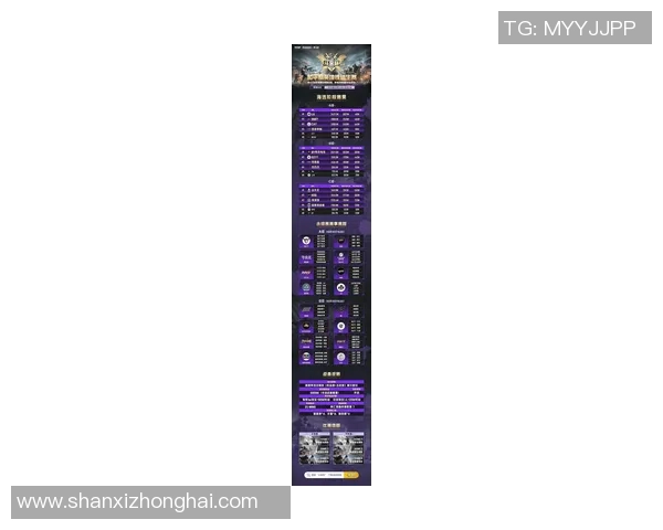 最新和平精英战队排名揭晓LNG战队稳居第一名引领潮流 最新和平精英战队排名揭晓LNG战队稳居第一名引领潮流