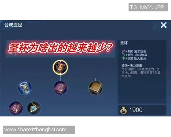 深度探讨李军在王者荣耀中的成长与挑战人生旅程