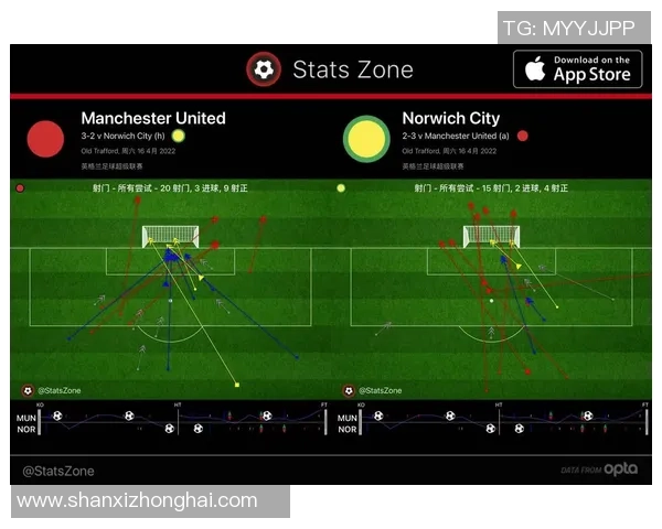 武汉足球队与广州足球队速度对比赛后复盘分析与总结
